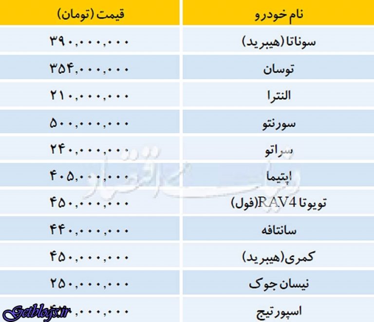 من بیست سال سریع به دنیا آمدم! / عابدزاده